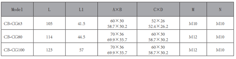 CB-CG-單聯(lián)齒輪泵-型號(hào).png CB-CG-單聯(lián)齒輪泵-型號(hào).png