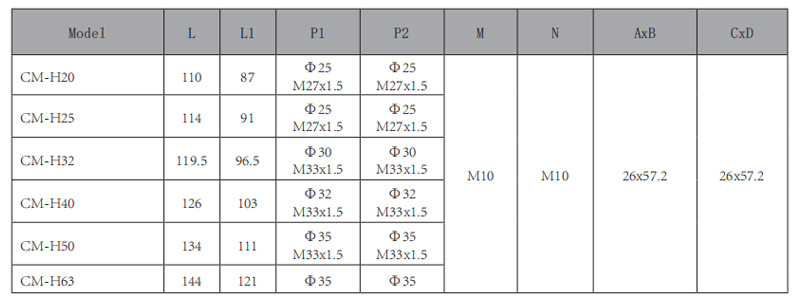 CM-H-馬達-型號.jpg CM-H-馬達-型號.jpg